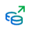 data portability