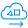 Independent Office 365 Groups migration