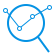 Pre-plan your migration with Migration Analyzer