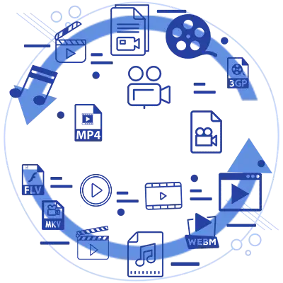 Conversión a todos los formatos de video