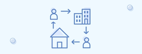 Hybrid Work Environment Transitions