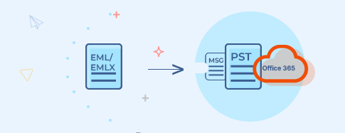 Convert EML/EMLX to PST, MSG, and Office 356