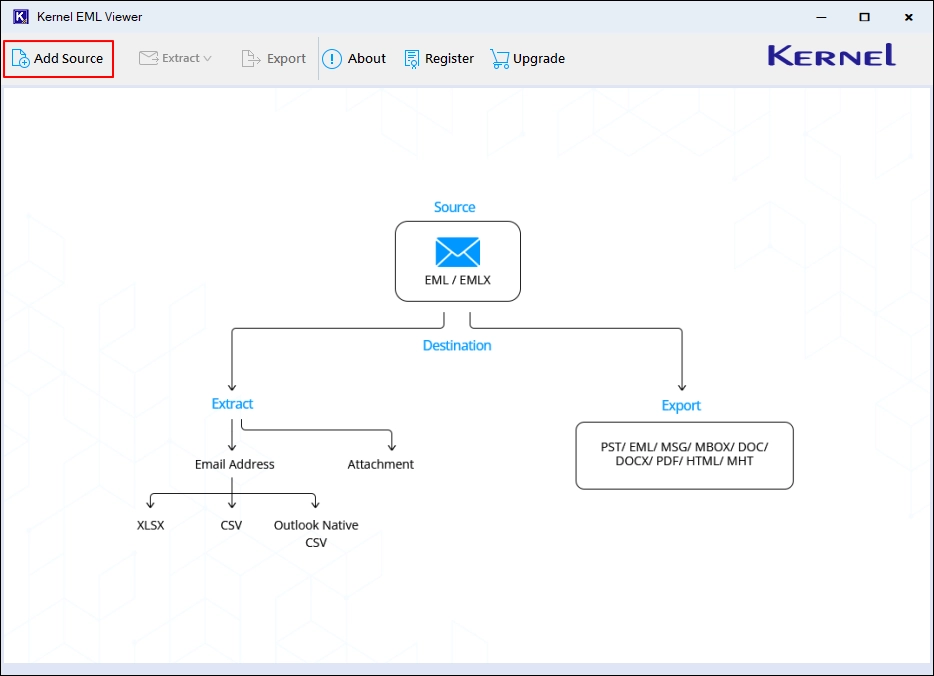 Kernel EML Viewer
