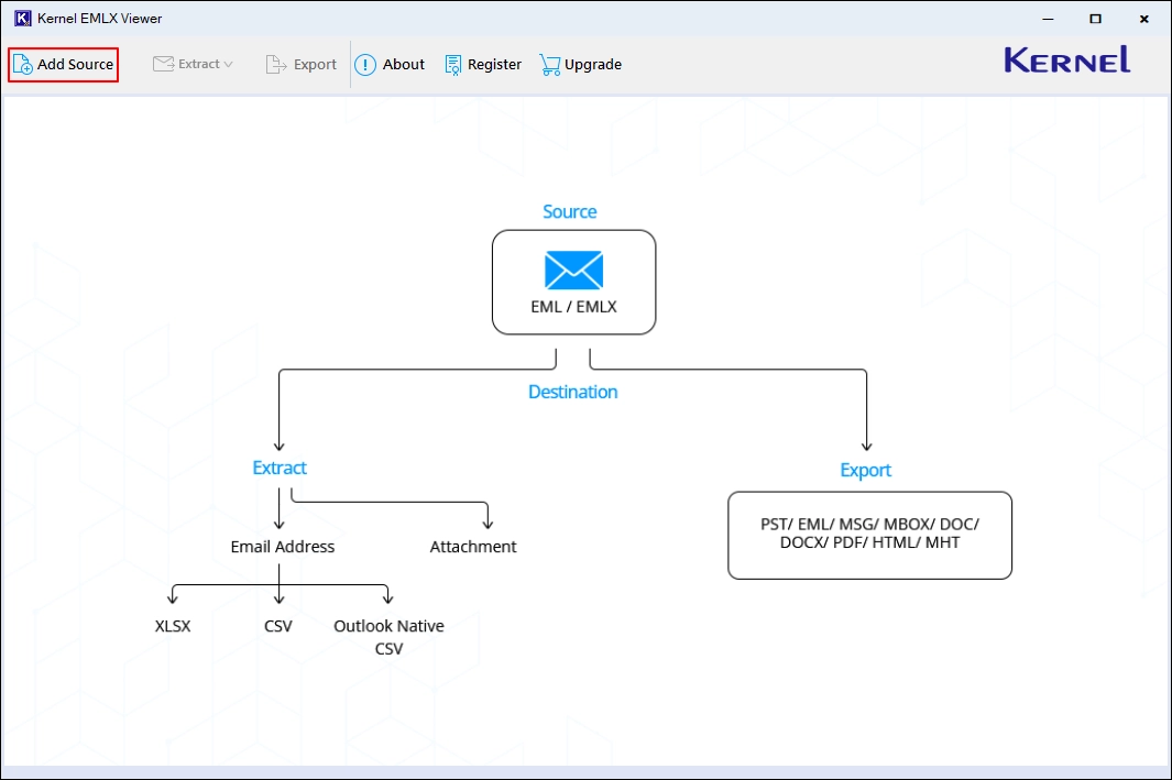 Kernel EMLX Viewer Home Screen