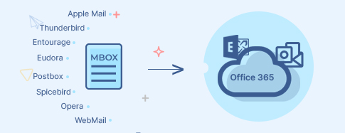 Migrate files from all MBOX email clients and save to Exchange/Office 365/Outlook PST