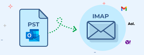 Migrate PST files to different IMAP email accounts