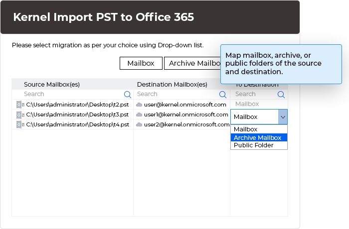 Map the mailbox from source to destination
