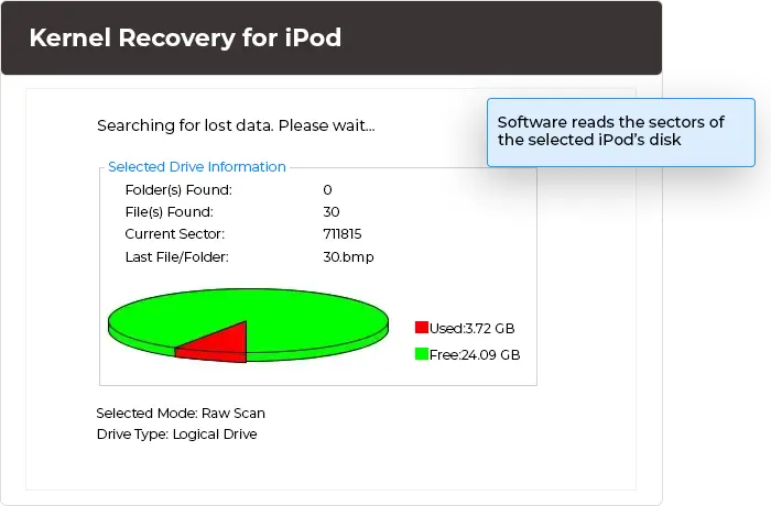 Preview the sectors of the selected iPod’s disk