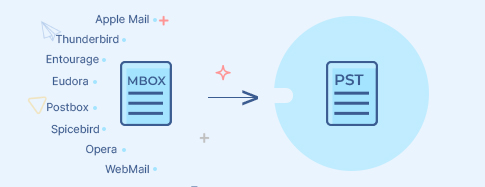 Convert multiple email client's MBOX data to PST