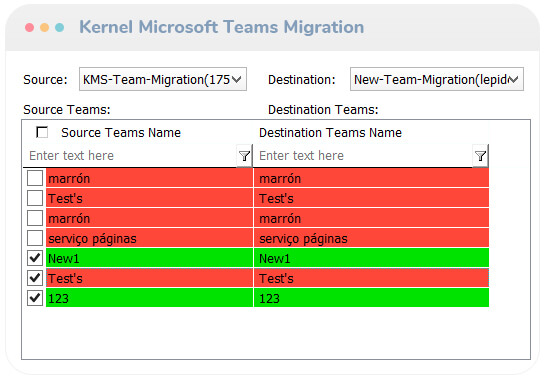 Kernel Microsoft Teams Migration