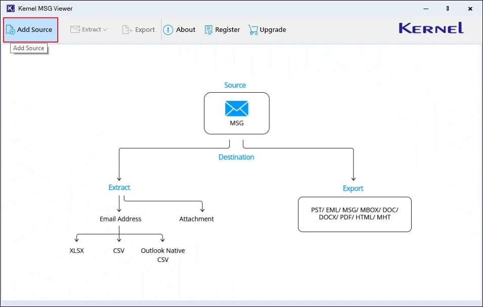 Kernel MSG Viewer Software