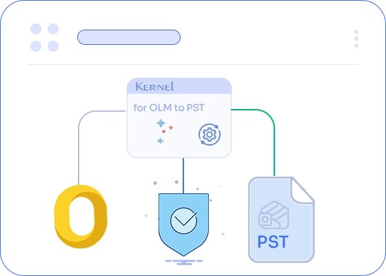 OLM to PST Converter Tool