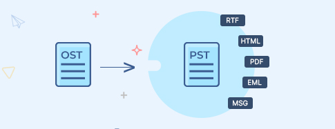 Convert OST to PST and various other formats with complete integrity