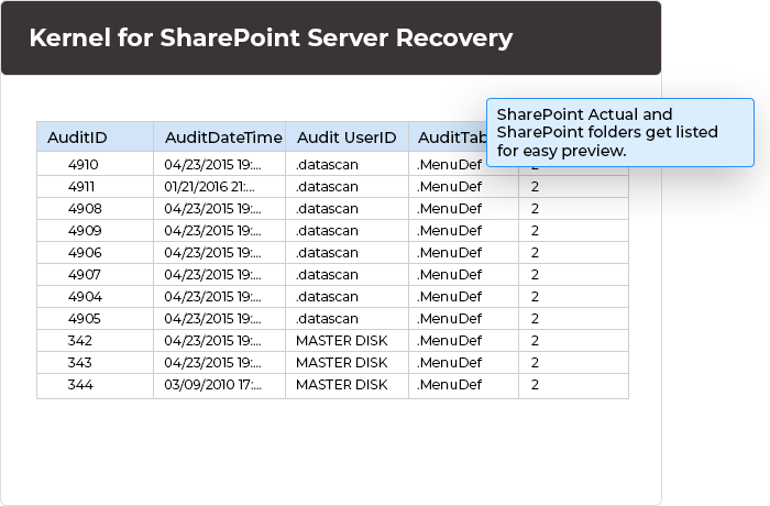 In this step, all the recovered Tables, SharePoint Actual and SharePoint folders get listed for easy preview.