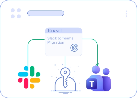 Slack to Teams Migration Tool