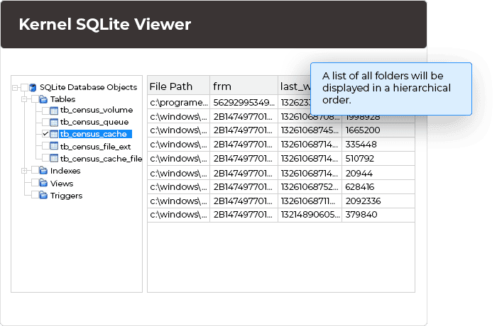 A list of all folders will be displayed in a hierarchical order. Just open any folder and view its content.