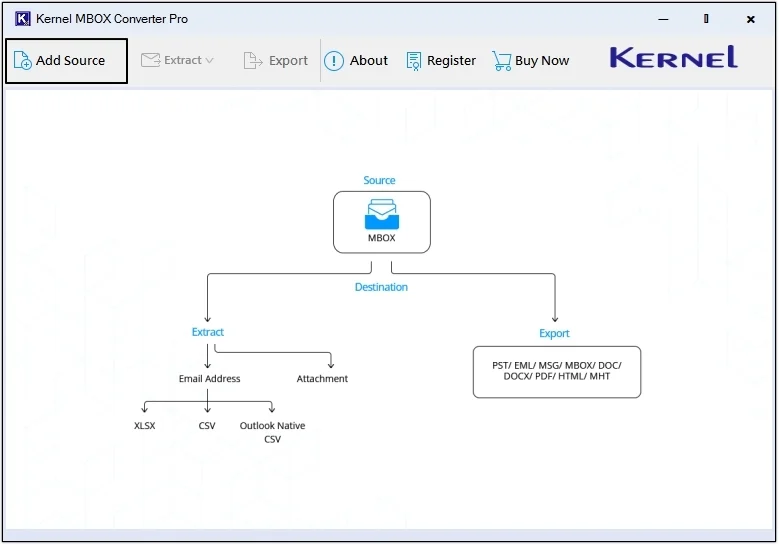 Click on Export option