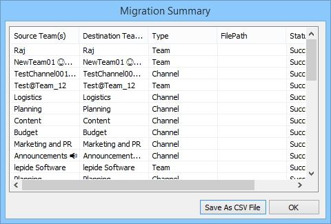 The migration will complete