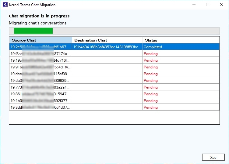 Now the process of migrating chats has begun