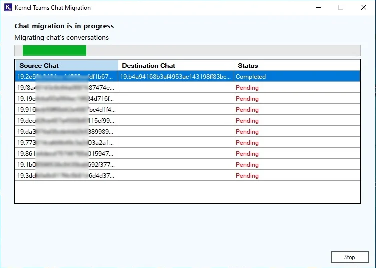 Now the process of migrating chats has begun
