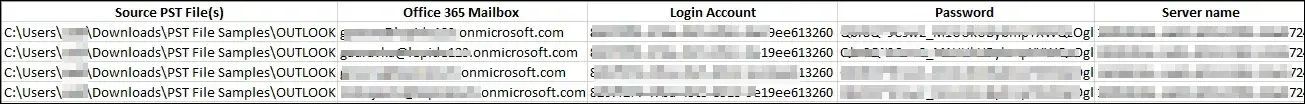 Add credentials on the CSV file