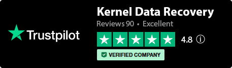 Trustpilot Score