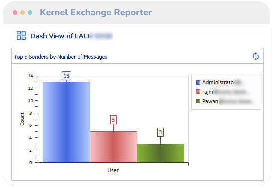 Kernel Exchange Reportrer video Thumb