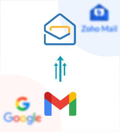 Gmail to Zoho Software