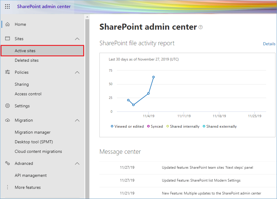 SharePoint Admin Center