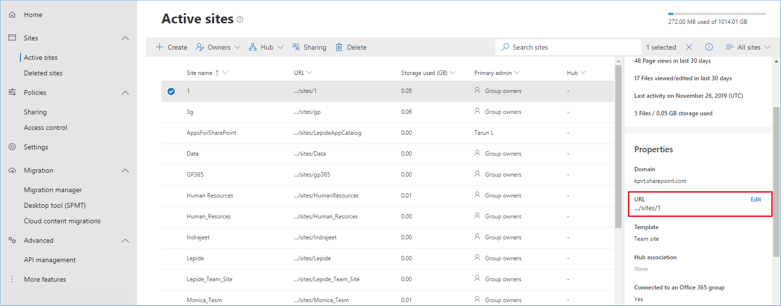 select any active site