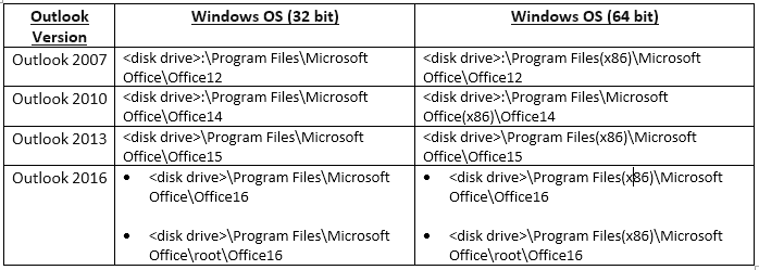 outlook 2007 file repair utility