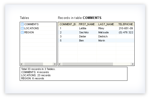 data required to mdb tool data required to mdb tool