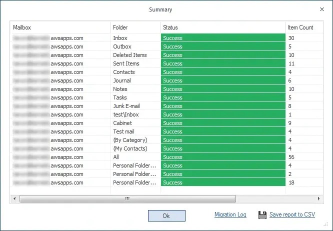 Details of Amazon WorkMail backup