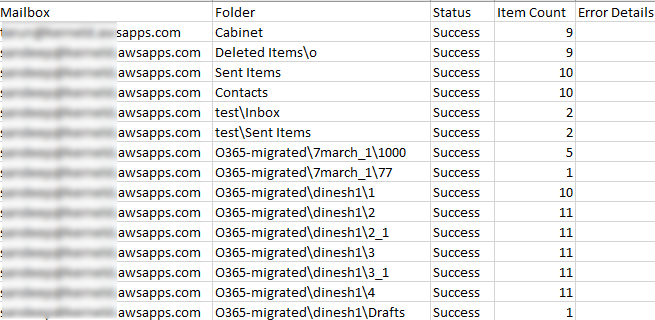 Multiple mailboxes of Amazon WorkMail is migrated
