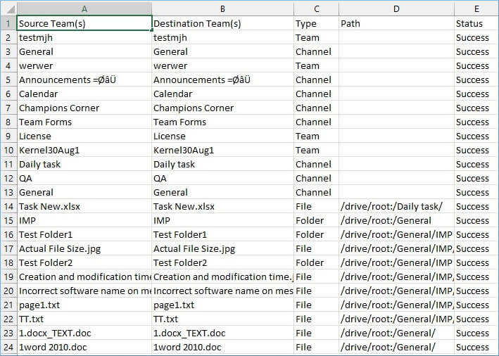 Open CSV file in MS Excel check the report