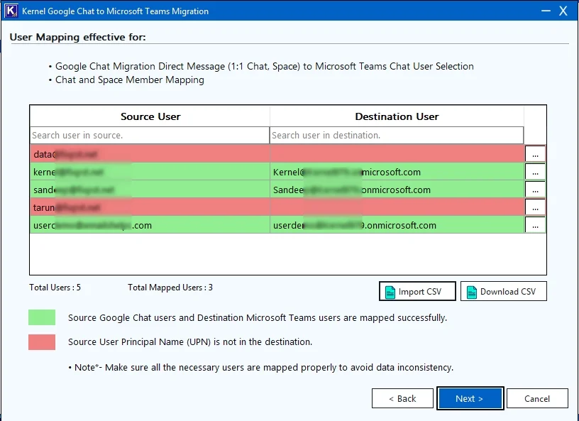 source and destination user mapping