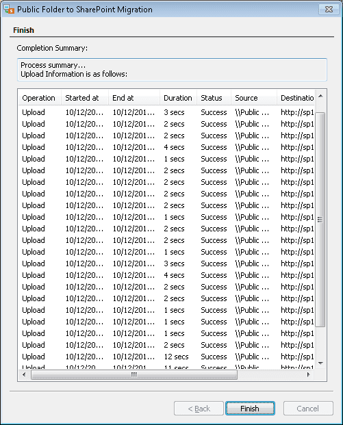 After a successful migration, the tool will present a migration report with complete information