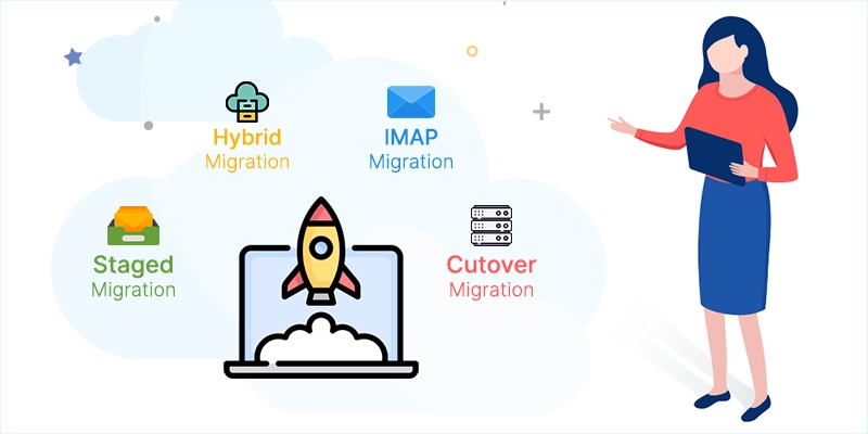 office 365 migration types