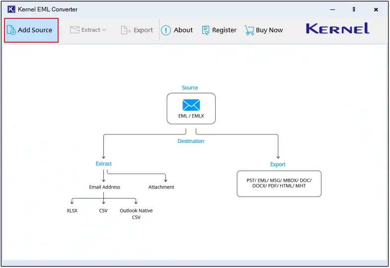 Home screen of Kernel EMLX Converter