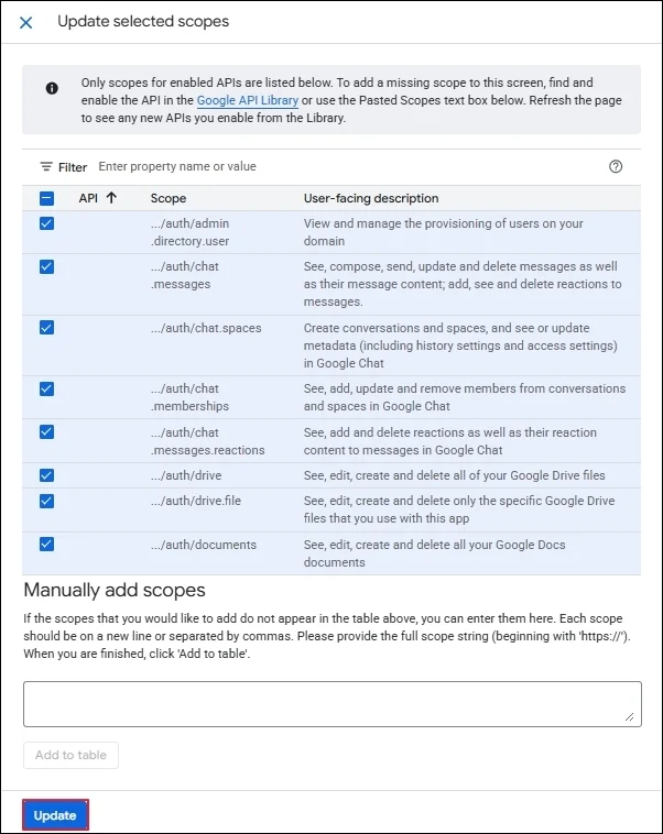 Review the added scopes